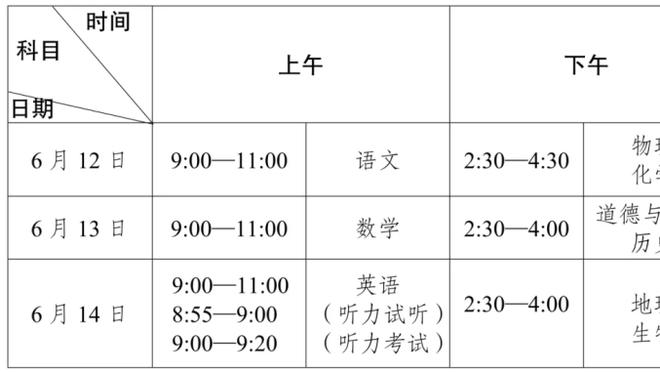 这也太狠了？雷霆本赛季两战爵士 没有落后过一秒