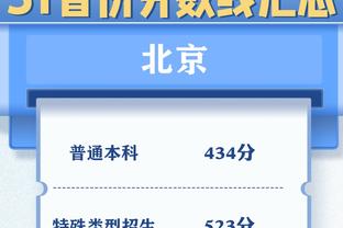 弹无虚发！韩旭9中9拿到21分6板4帽 正负值+26