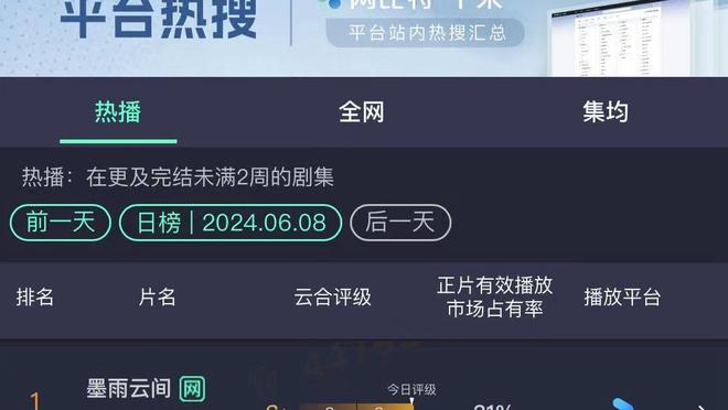 步行者进攻板14个&二次得分24分 雄鹿进攻板8个&二次得分14分