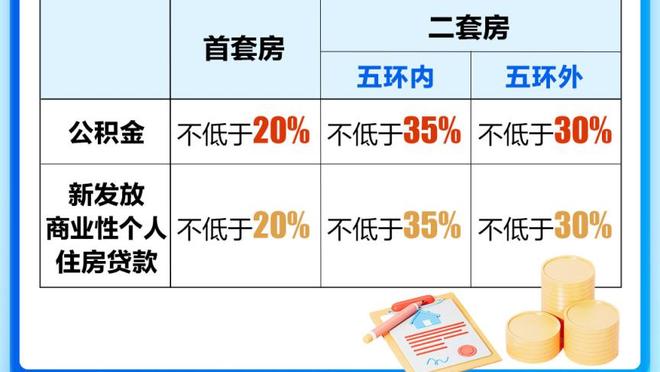 本赛季各项赛事利物浦4人进球上双：萨拉赫&若塔&努涅斯&加克波